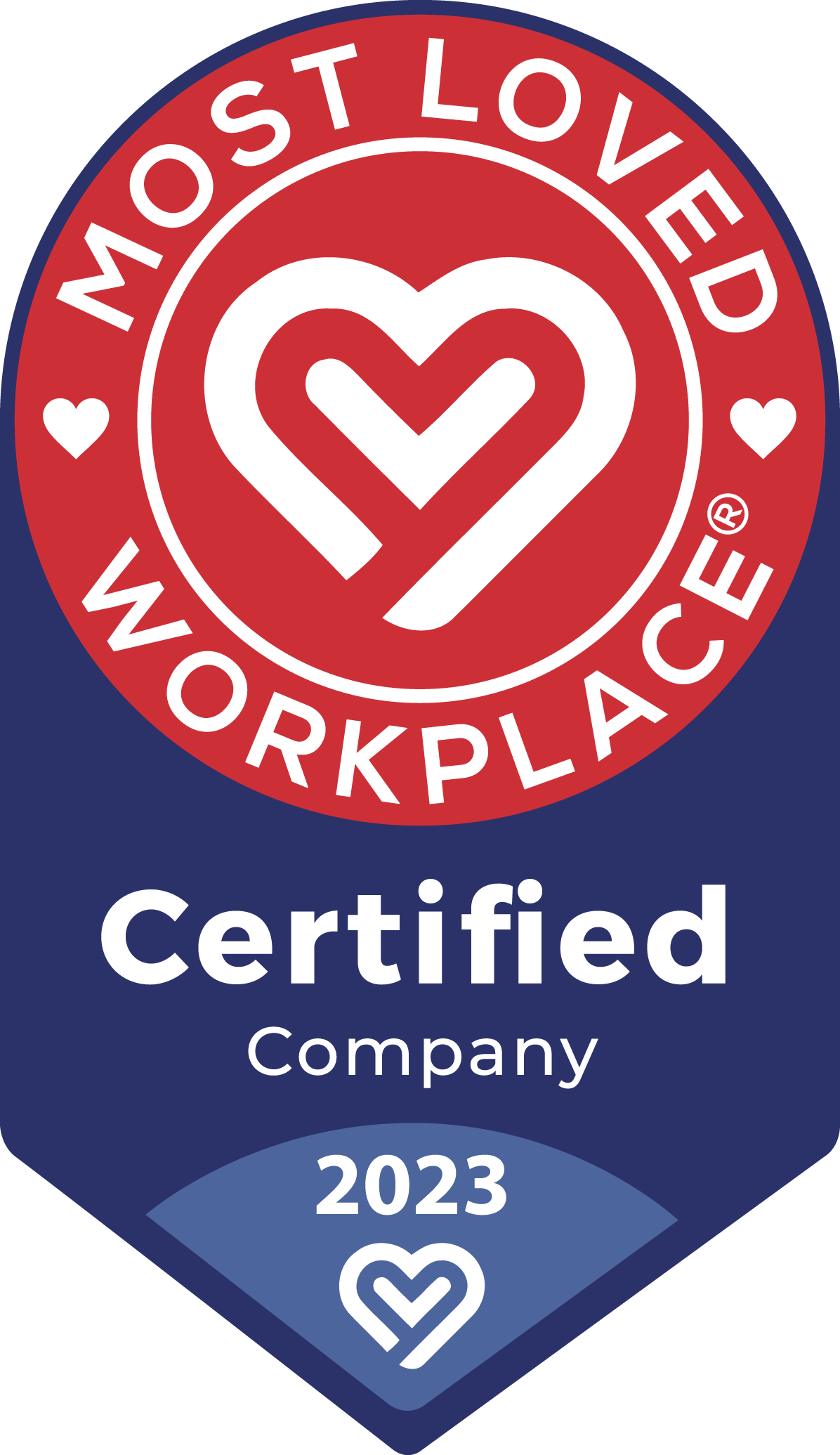 Most Loved Workplace