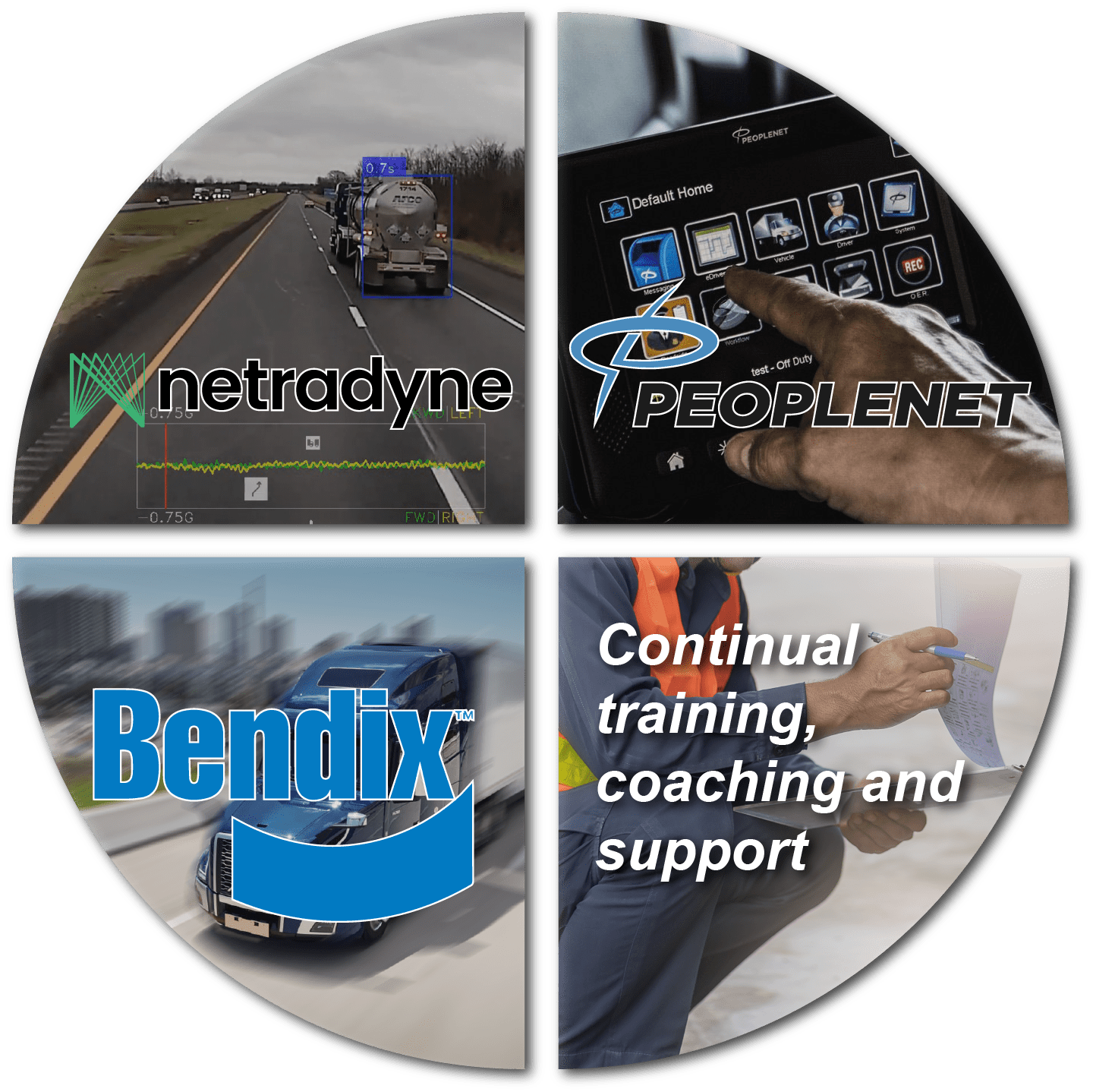 Netradyne, Peoplenet, and Bendix logos in a circle with text stating 'Continual training, coaching and support'.